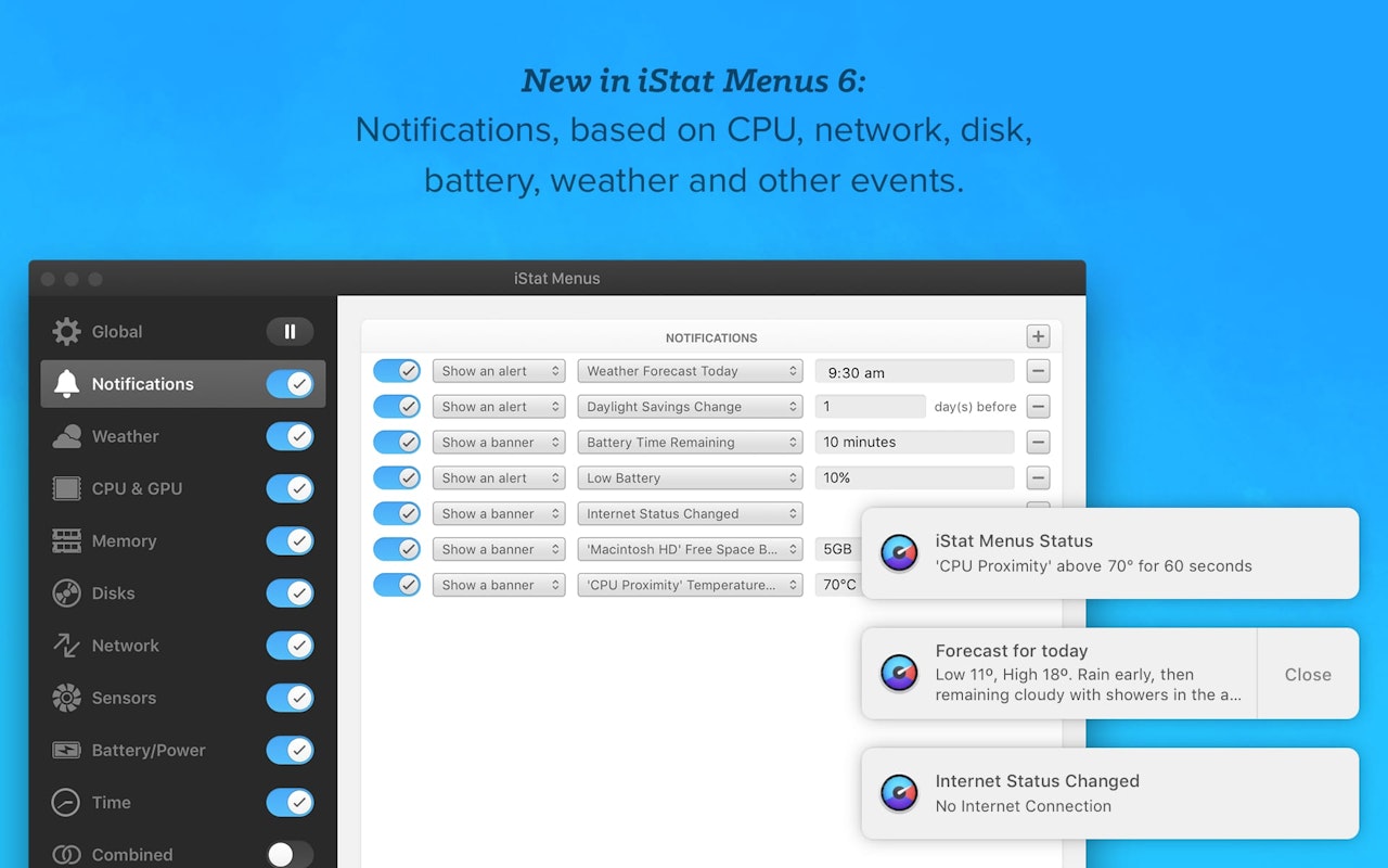 iStat Menus on Setapp An advanced system monitor for